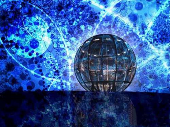 Shanghai ERA Acrobatic Show