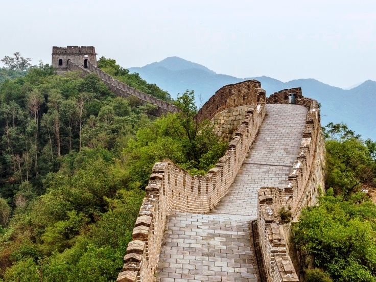 Classic Beijing Tour - Group Tour Classic Beijing Tour - Group Tour